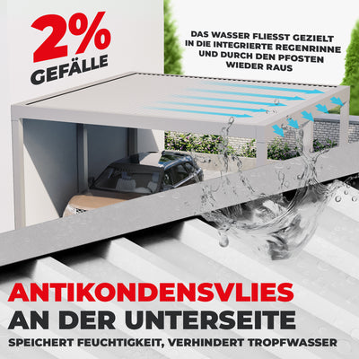Flachdach Doppel-Carport 6,00 x 6,00m CarLov