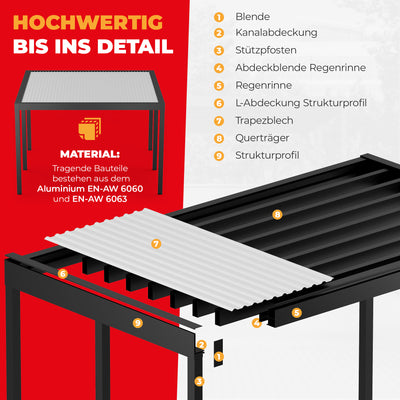 Flachdach Doppel-Carport 6,00 x 6,00m CarLov
